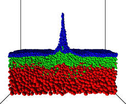 Adaptive Fluids Simulation